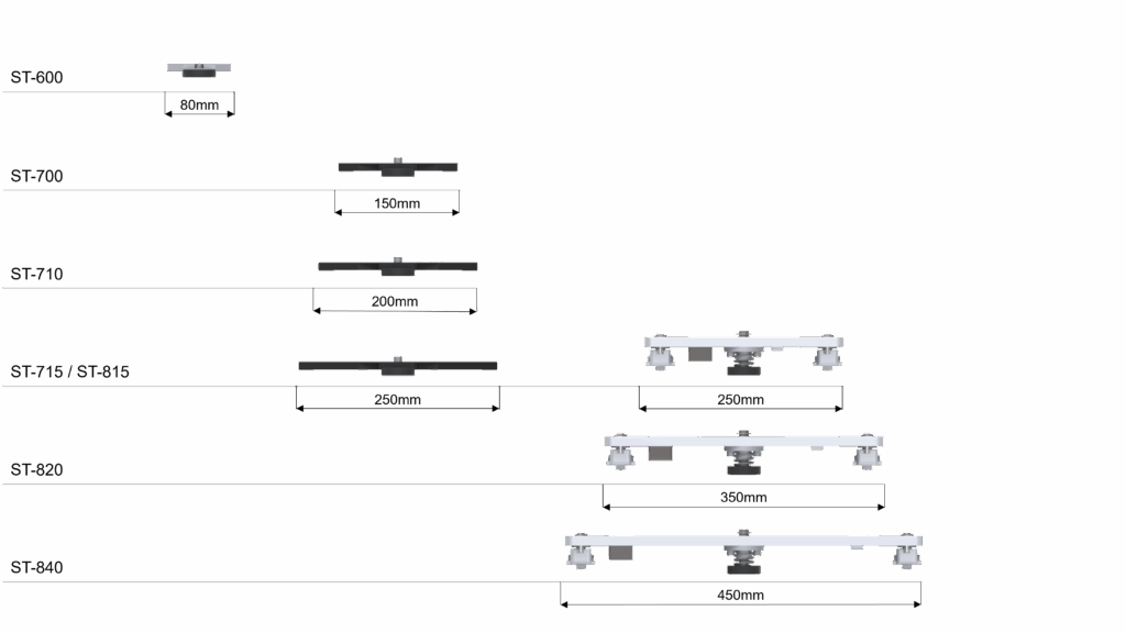 sigma transfersystem workpiece carrier sizes st-600 st-840